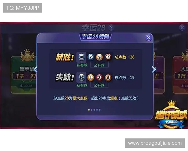 包桌百家乐在线平台推荐,安全可靠的包桌游戏环境让你尽情体验刺激娱乐